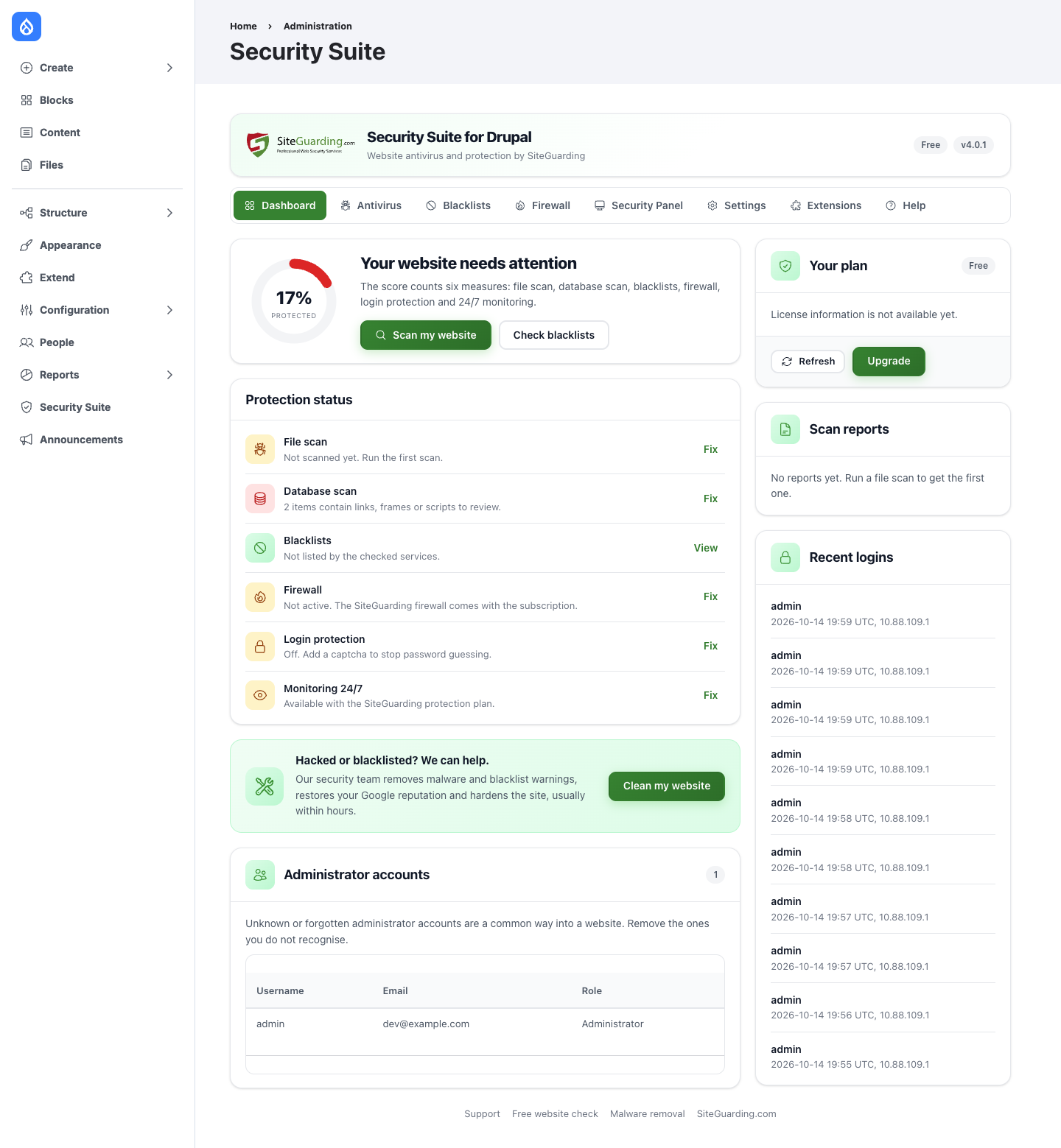 Dashboard: protection score, status of every measure, recent logins