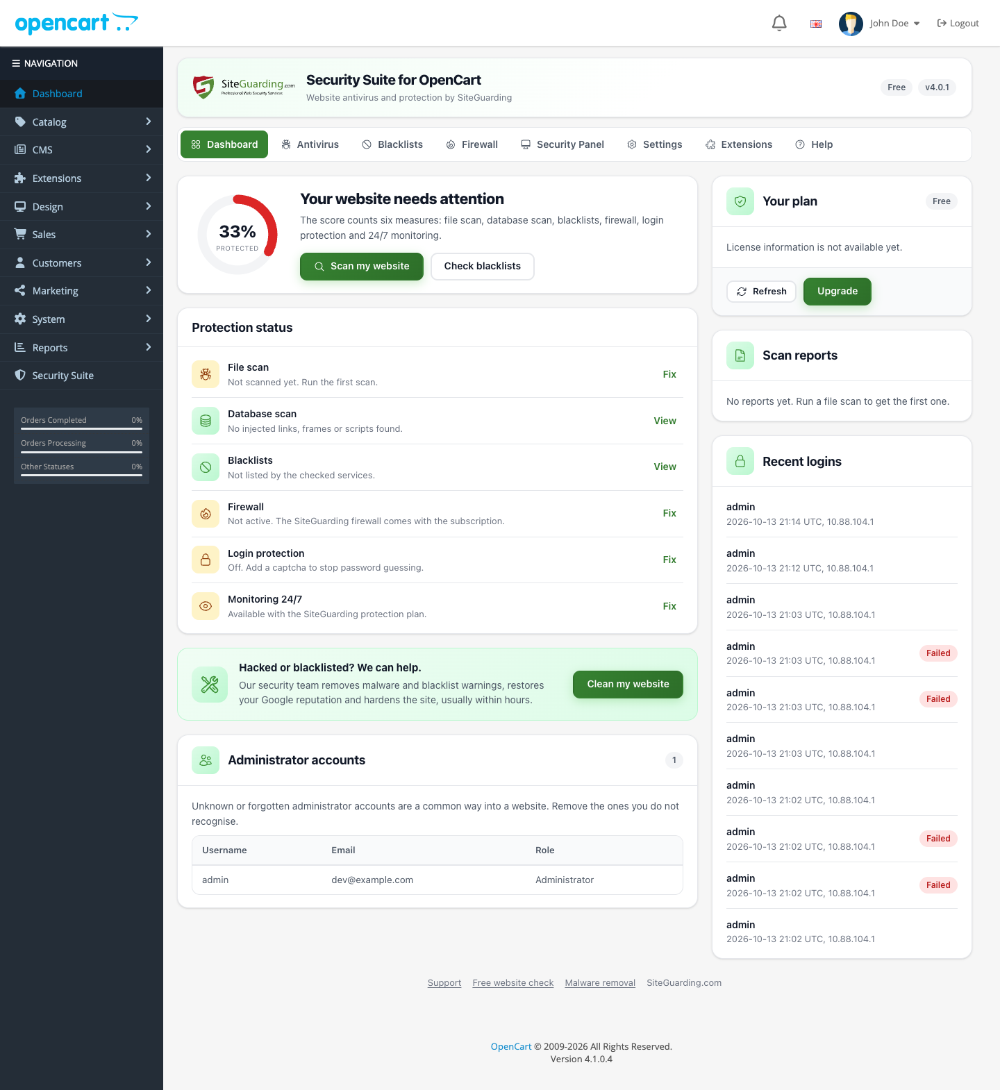 Dashboard: protection score, status of every measure, recent logins